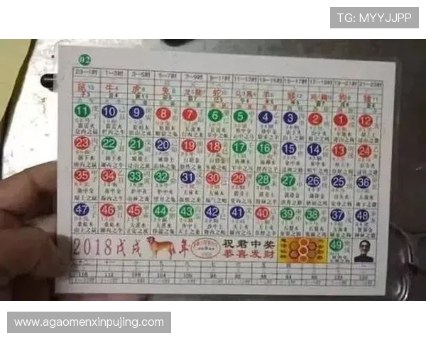 最新六合彩的网址大全及其官方入口，帮助玩家轻松找到正规投注渠道